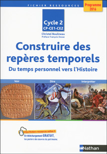 Construire des rep&egrave;res temporels.&nbsp;Du temps personnel vers l'Histoire CP-CE1-CE2